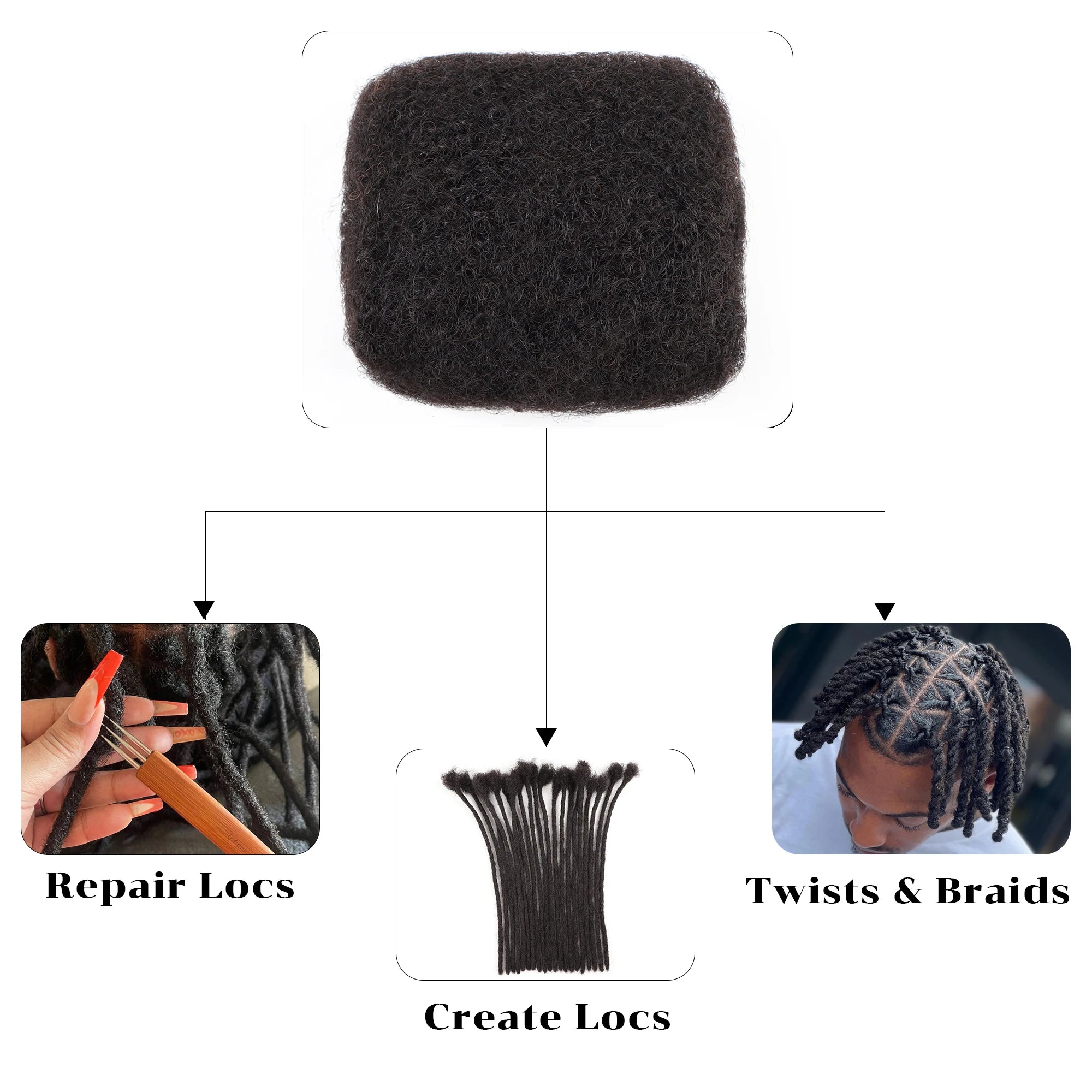 Afro Kinkys Bulk Human Hair for Dreadlock Extensions 8 Inches 1 Pack 30 Gram Loc Repair Afro Kinky Braiding Human Hair for LOCS